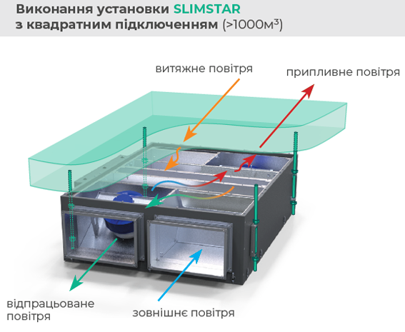 slimstar1000 2000