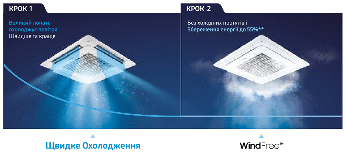 samsung tnndkg3