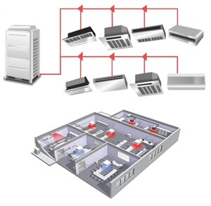 VRF-VRV системи кондиціювання