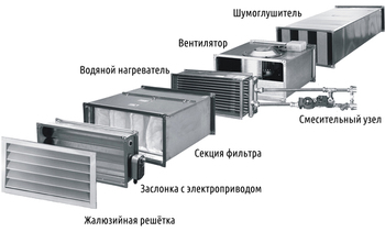 pritochka