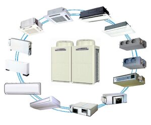 VRF системи кондиціювання